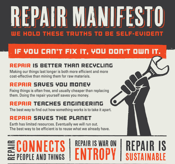 Right to Repair